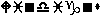 Représentation graphique du mot Wingdings écrit avec la police Wingdings